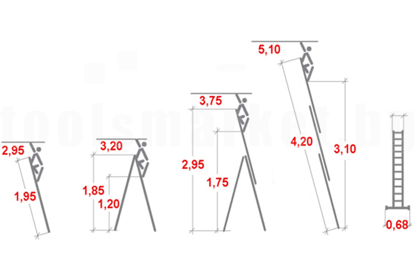 Професионална-трираменна-алуминиева-стълба-KRAUSE-CORDA-3x7-195sm -6